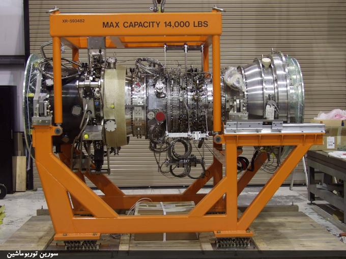 تست و اندازه گیری در توربوماشین‌ها: اطمینان از عملکرد و قابلیت اطمینان