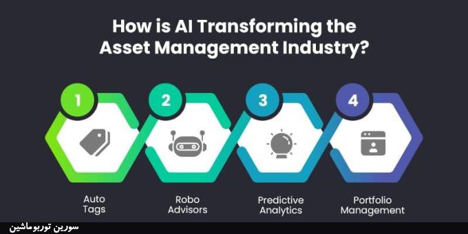 نقش هوش مصنوعی در مدیریت و بهینهسازی داراییهای فیزیکی نقش هوش مصنوعی در مدیریت و بهینهسازی داراییهای فیزیکی
