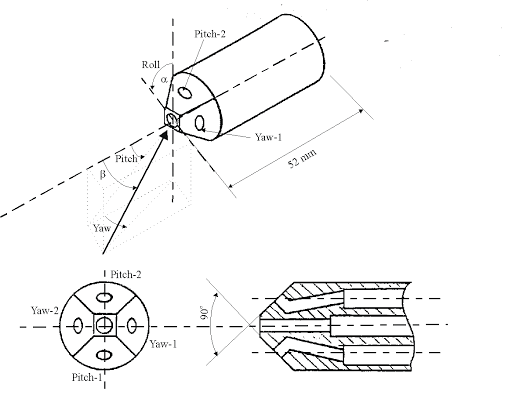 پروب‌های پنج‌سوراخه (پنج‌راهه) برای اندازه‌گیری سه‌ بعد مشخصه‌های جریان
