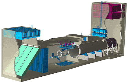 نمونه‌ای از تست سل بسته موتور جت با ورودی عمودی و خروجی عمودی
