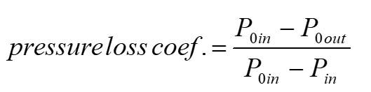 ضریب افت فشار سکون در IGV ضریب افت فشار سکون در IGV