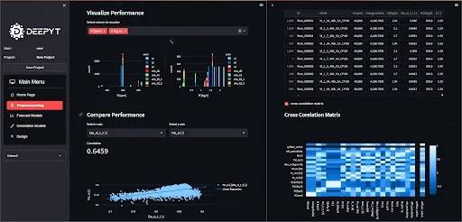 الگوریتمهای هوش مصنوعی در توربوماشین الگوریتمهای هوش مصنوعی در توربوماشین