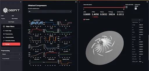 الگوریتمهای هوش مصنوعی در توربوماشین الگوریتمهای هوش مصنوعی در توربوماشین