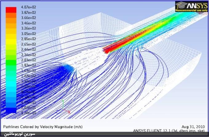 طراحي، ساخت و توسعه تست استند میکروتوربین طراحي، ساخت و توسعه تست استند میکروتوربین