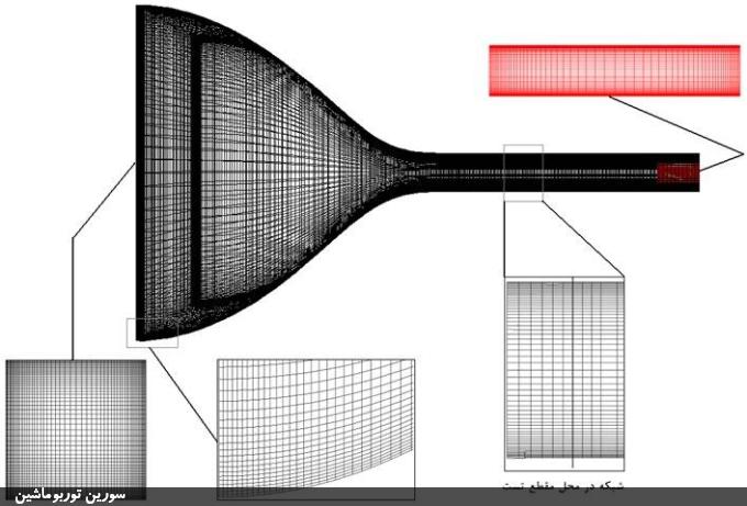 در این پروژه یک تونل باد یا تست سل ردیف پره (Cascade) توربین و کمپرسور طراحی و ساخته شد. در این پروژه یک تونل باد یا تست سل ردیف پره (Cascade) توربین و کمپرسور طراحی و ساخته شد.