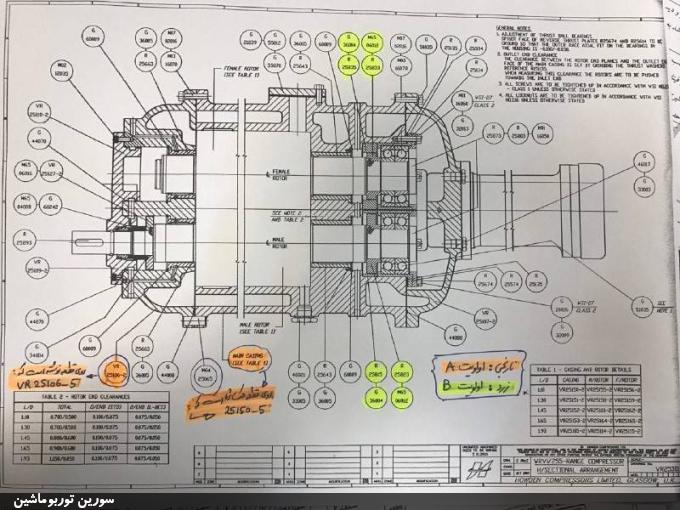تأمین قطعات و لوازم یدکی کمپرسورهای هودن (Howden) تأمین قطعات و لوازم یدکی کمپرسورهای هودن (Howden)