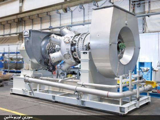 توربین گاز (Gas Turbine) توربین گاز (Gas Turbine)