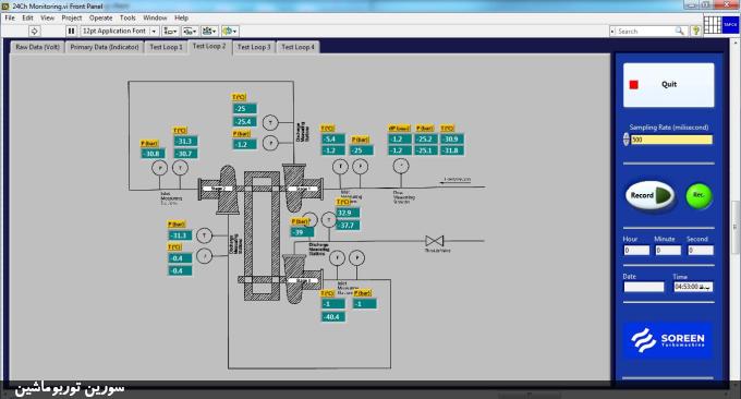 طراحی و توسعه نرم‌افزار داده‌برداری و مانیتورینگ آنلاین برای تست یک کمپرسور سانتریفیوژ سه‌طبقه