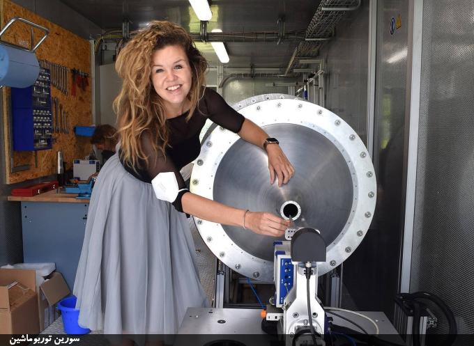 شرکت وکتوفلو (Vectoflow) آلمان و محصولات آن در حوزه اندازه‌گیری جریان سیال