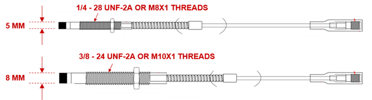 شکل 14 – پروبهای مجاورتی 5 میلیمتری (بالا) و 8 میلیمتری (پایین) از نظر فیزیکی – نه الکتریکی – با یکدیگر تفاوت دارند، زیرا سیمپیچهای یکسانی دارند اما بستهبندی فیزیکی متفاوتی دارند. شکل 14 – پروبهای مجاورتی 5 میلیمتری (بالا) و 8 میلیمتری (پایین) از نظر فیزیکی – نه الکتریکی – با یکدیگر تفاوت دارند، زیرا سیمپیچهای یکسانی دارند اما بستهبندی فیزیکی متفاوتی دارند.