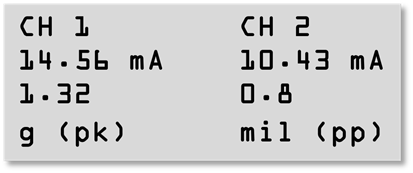 LEDهای چندحالته (Multi-State LEDs) LEDهای چندحالته (Multi-State LEDs)