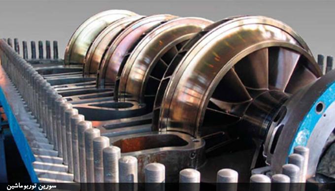 توربوماشینهای پمپاژگونه (کمپرسورها و پمپها) توربوماشینهای پمپاژگونه (کمپرسورها و پمپها)